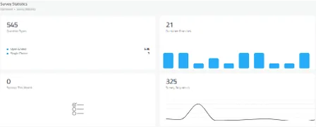 Survey statistics dashboard — response volume, question types, and weekly survey trends