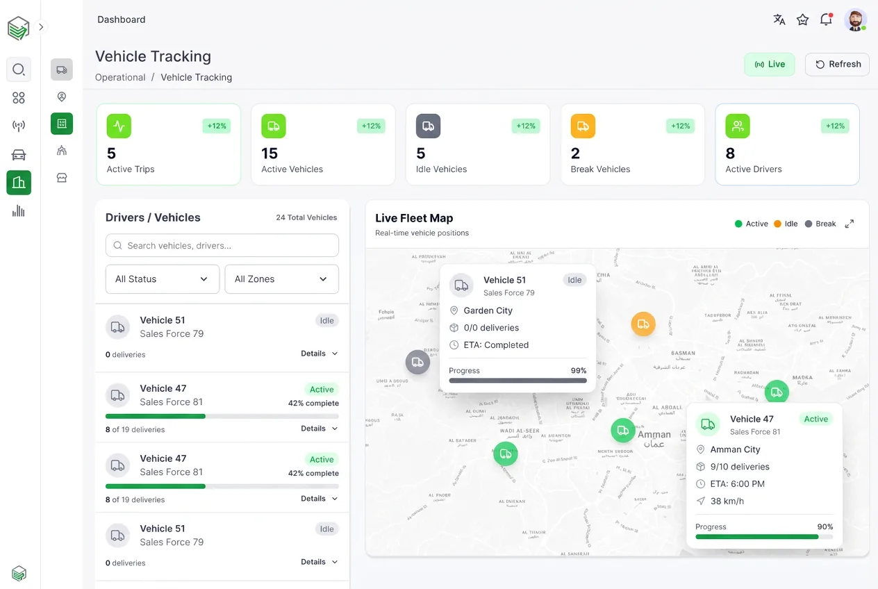 DisTech Distribution — live fleet tracking and route performance